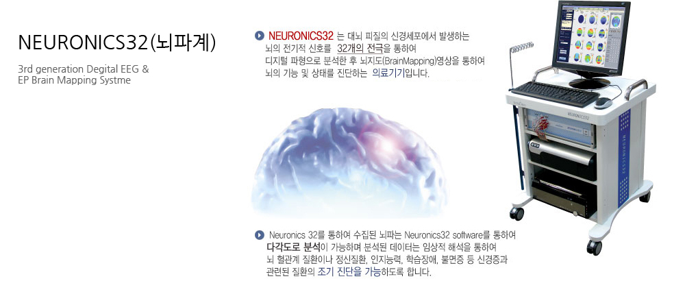 Neuronics32